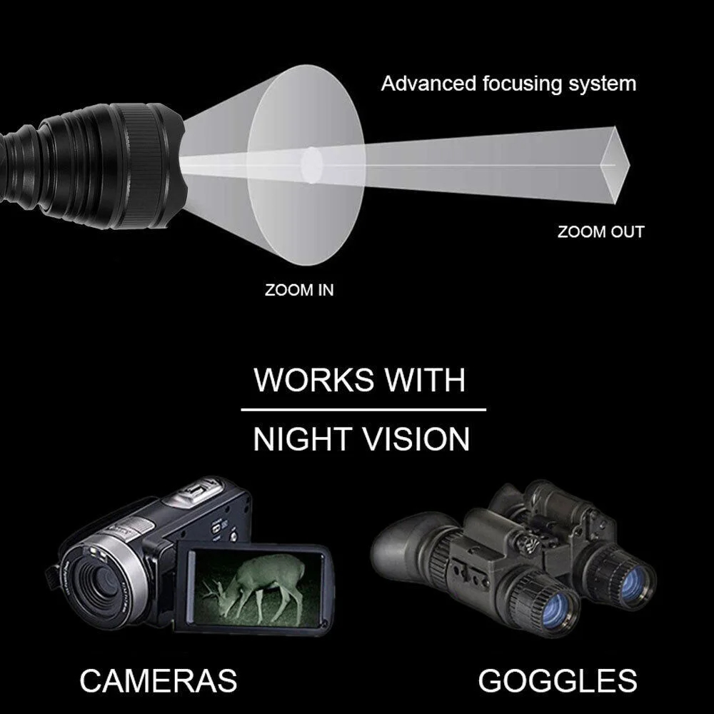 200 Yard T21 IR-zaklamp met zo - Hunting Thermal Imaging Scope recensie en prijs